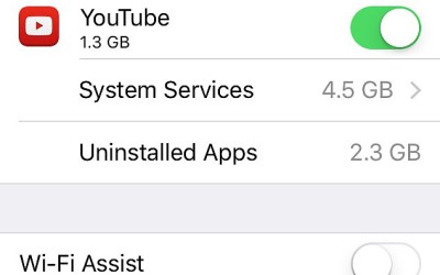iPhone Users: Watch Your Next Bill With iOS 9!