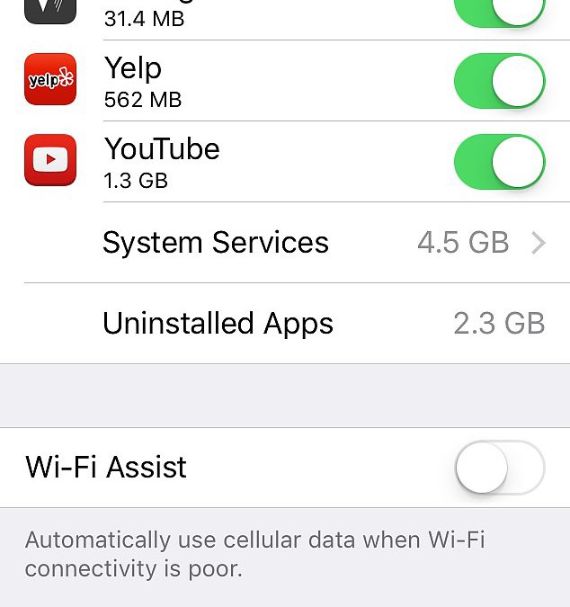 iPhone Users: Watch Your Next Bill With iOS 9!