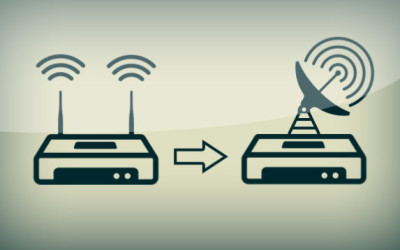 Need to Boost Your Wireless Signal @ Home?