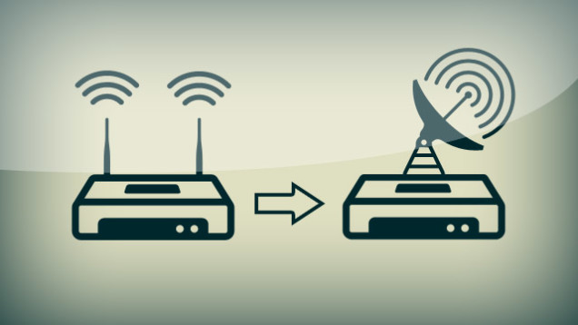 Need to Boost Your Wireless Signal @ Home?
