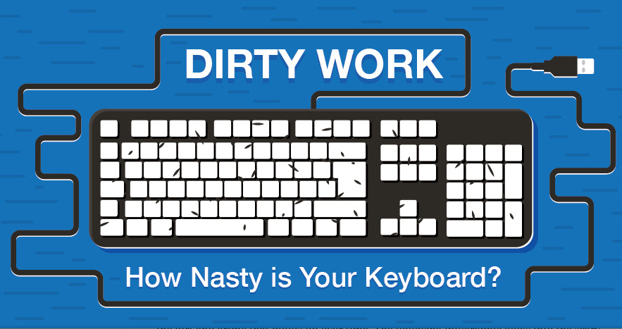 Is Your Keyboard Nasty?
